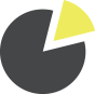 Pie Chart icon